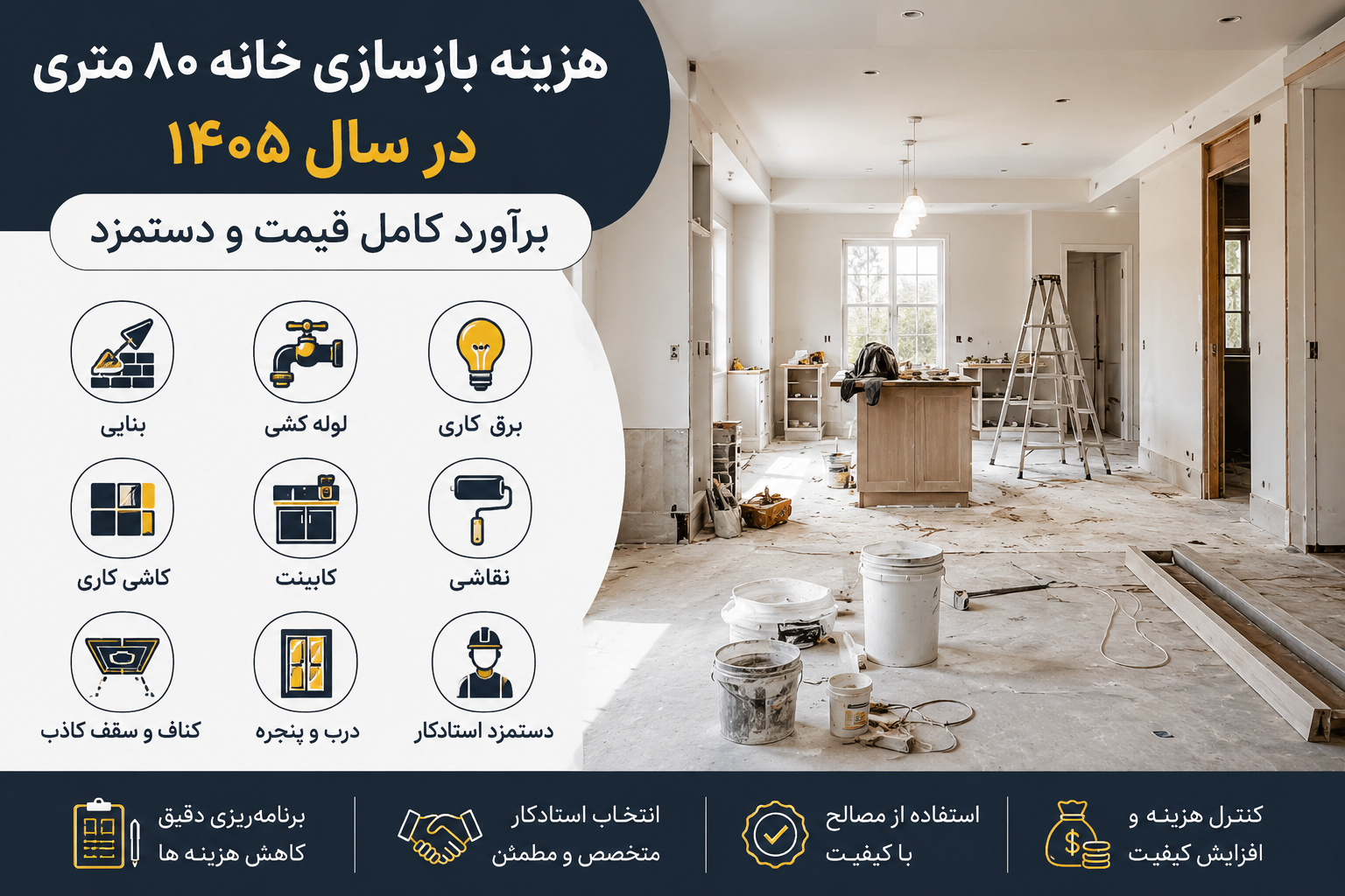 هزینه بازسازی خانه ۸۰ متری در سال ۱۴۰۵ | برآورد کامل قیمت و دستمزد