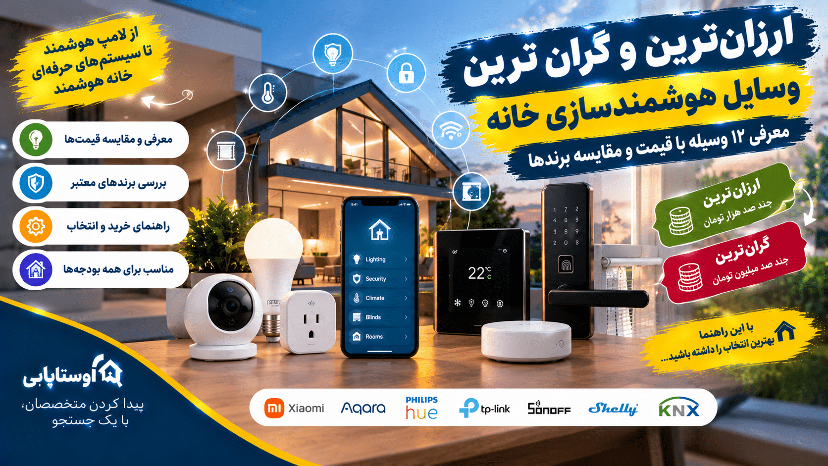 ارزان‌ترین و گران‌ترین وسایل هوشمندسازی خانه؛ معرفی ۱۲ وسیله با قیمت و مقایسه برندها
